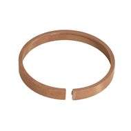 B.u. Ring