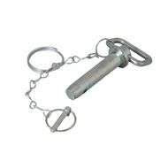 PIN Locking