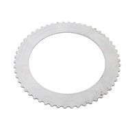 Counter Plate