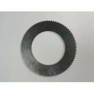 Counter Plate
