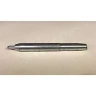 Indicator PEG