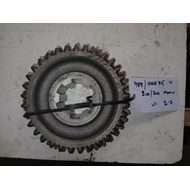 Gear 2ND/3RD